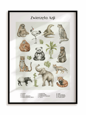 Plakat Zwierzęta w Azji w ramie aluminiowej